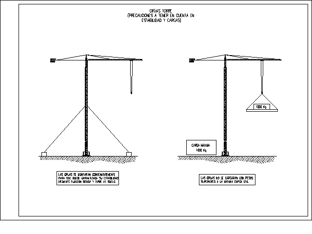 gruas torre GRAFICOS CAD SEGURIDAD